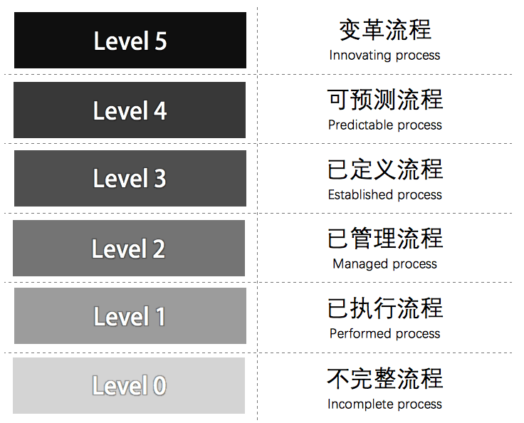 新奧彩免費(fèi)資料查詢,執(zhí)行機(jī)制評估_ITF82.799供給版