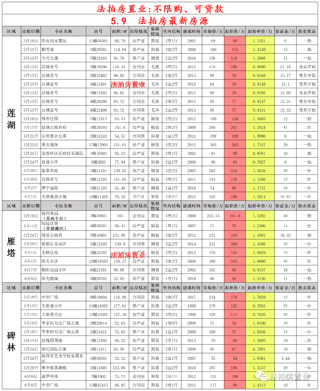 操作教程