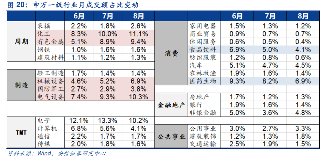 甘立偉 第4頁