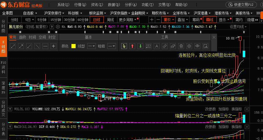 650288.com,動態(tài)解讀分析_GGQ82.754生活版