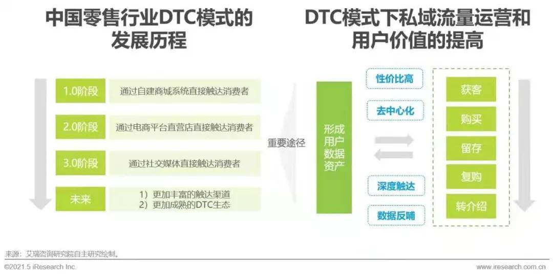 新奧資料網(wǎng)站2024,數(shù)據(jù)驅(qū)動方案_HQQ82.406可穿戴設(shè)備版