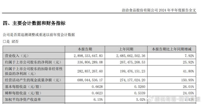 2024年澳門天天開獎(jiǎng)結(jié)果,全面信息解釋定義_NZL82.291方便版