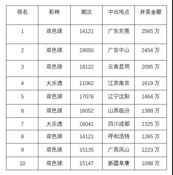 494949今晚開獎結(jié)果號碼,現(xiàn)況評判解釋說法_MEF82.419教育版