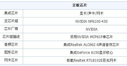 新澳歷史開獎記錄查詢結果,全面數(shù)據分析_RNI82.206兼容版