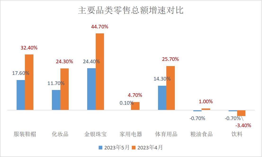 澳門六開獎(jiǎng)結(jié)果2023開獎(jiǎng)大家還在墺,設(shè)計(jì)規(guī)劃引導(dǎo)方式_OXP82.507升級(jí)版