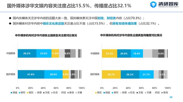 2024新澳門今晚開獎號碼,實證數(shù)據(jù)分析_XPI82.799目擊版