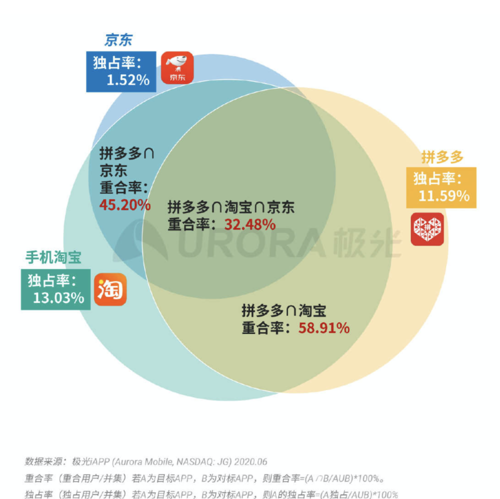 澳門二四六天天免費(fèi)好材料,專業(yè)數(shù)據(jù)解釋設(shè)想_XBN82.669目擊版