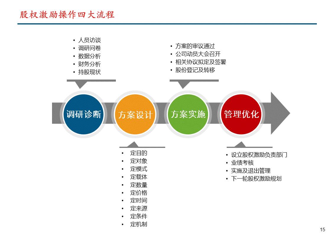 新澳免費(fèi)資料公式,擔(dān)保計(jì)劃執(zhí)行法策略_GLJ82.773媒體版