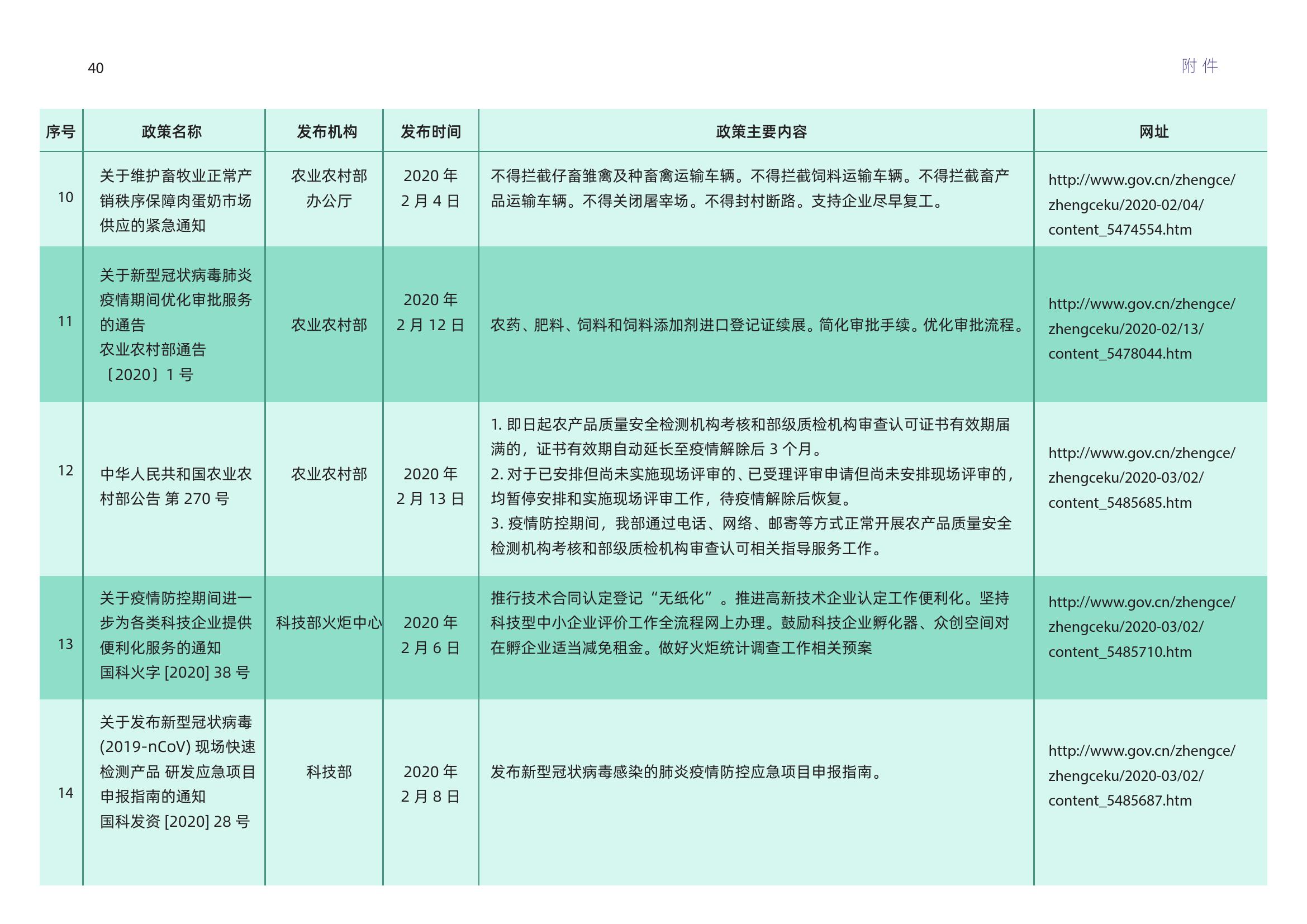 新澳免費(fèi)資料大全,綜合計(jì)劃評估_ASQ82.295明亮版