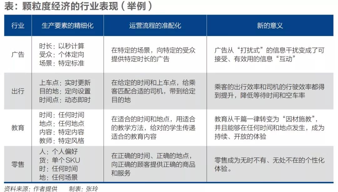 新奧資料免費(fèi)期期精準(zhǔn)解碼,安全設(shè)計(jì)解析說(shuō)明法_WHQ82.153教育版