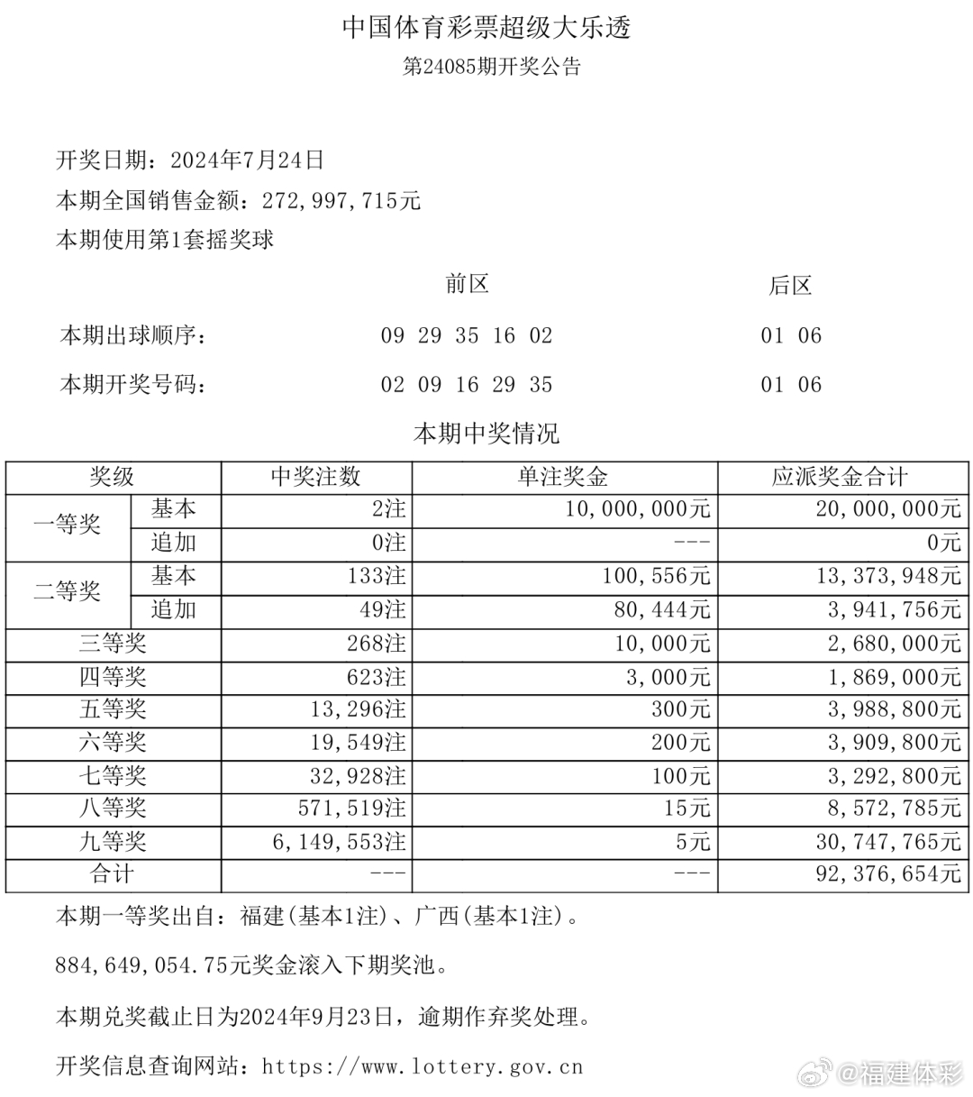 4133333大家發(fā)一肖www開(kāi)獎(jiǎng)結(jié)果,專業(yè)地調(diào)查詳解_CDX82.269動(dòng)態(tài)版