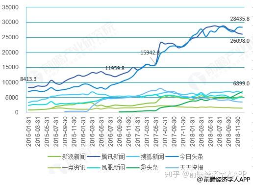 新澳門開獎歷史記錄走勢圖表,數(shù)據(jù)整合解析計劃_TSE82.771模塊版