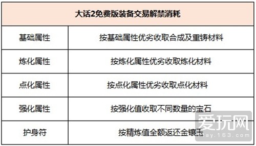 79456濠江論壇2024年147期資料,時(shí)代變革評估_HRZ82.539互聯(lián)版