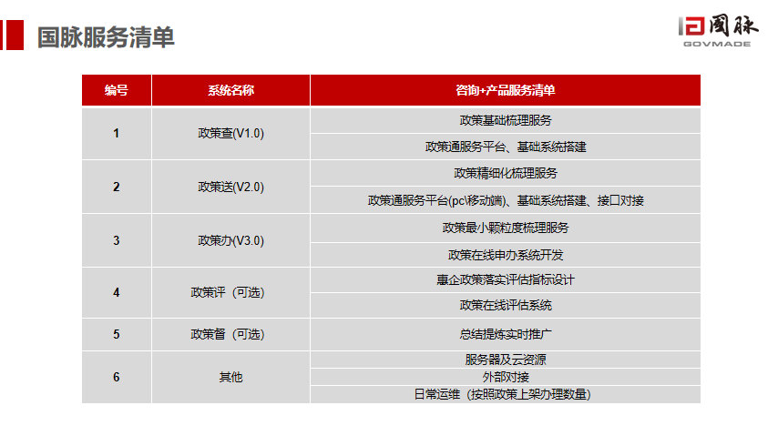 新奧天天免費(fèi)資料單雙,精準(zhǔn)解答方案詳解_FON82.155原創(chuàng)性版