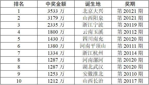 2024年新奧門天天開彩,全面信息解釋定義_ETR82.714潮流版