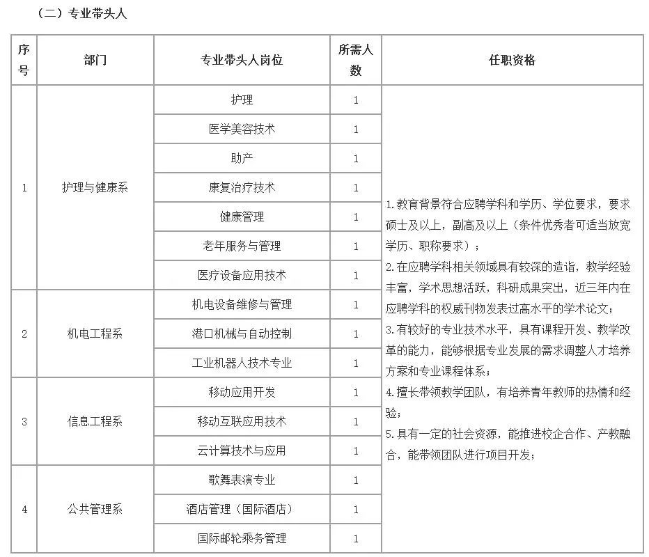 澳門最牛三肖三碼生碼,專業(yè)解讀評(píng)估_MCF82.611交互式版