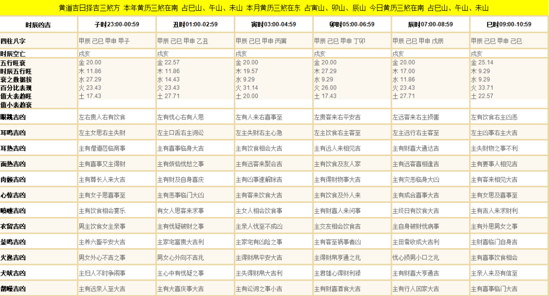 香港二四六開獎免費結果118,權威解析方法_IIX82.103投資版