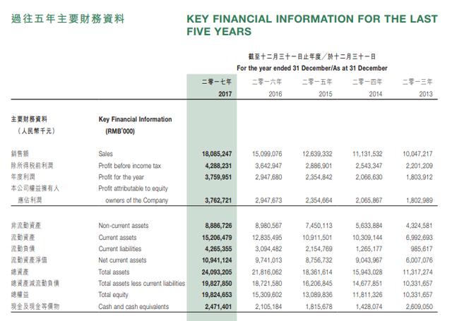 新澳利澳門開獎歷史結果,互動性策略設計_UIJ82.813實用版