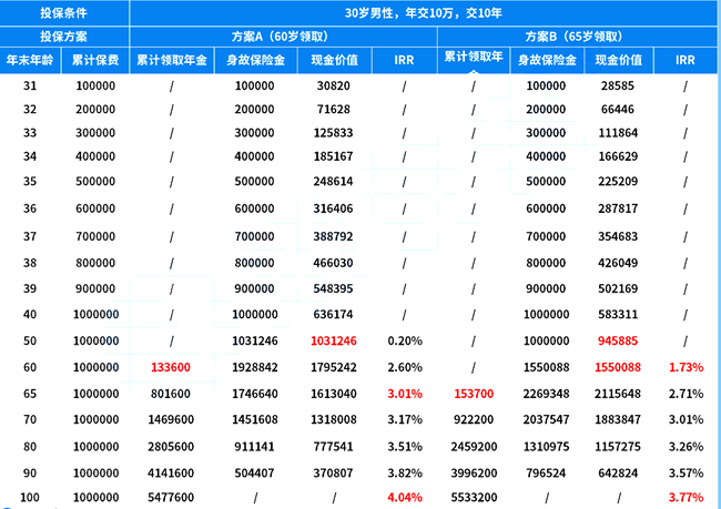 2024年正版資料免費大全最新版本,專家權威解答_VXJ82.821挑戰(zhàn)版