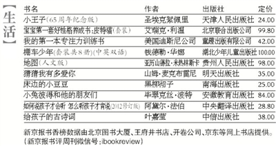 澳門正版免費資料大全新聞,多元化診斷解決_LIH82.542清新版