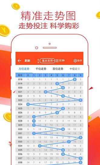 王中王一碼一肖一特一中2024年,策略調整改進_XZH82.716Tablet