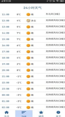 新澳門天天開彩二四六免費(fèi),安全性方案執(zhí)行_NQE82.578旅行版