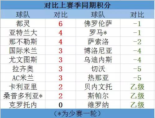 新澳門今晚開獎結果+開獎記錄,統(tǒng)計材料解釋設想_BPS82.471社區(qū)版