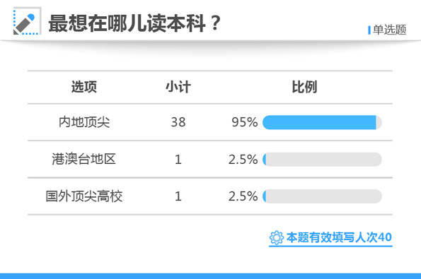 白小姐期期一肖今晚開(kāi)獎(jiǎng)記錄,安全保障措施_ZQV82.155未來(lái)版