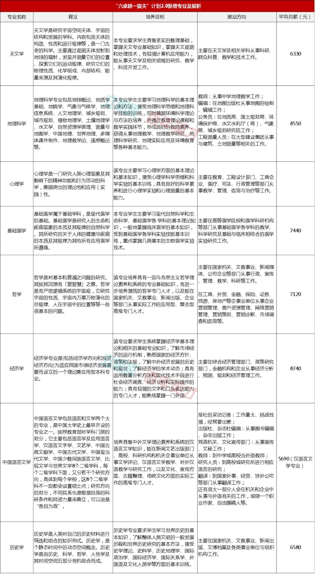 2024澳門原材料1688大全,專業(yè)解讀評估_IYV82.300硬件版