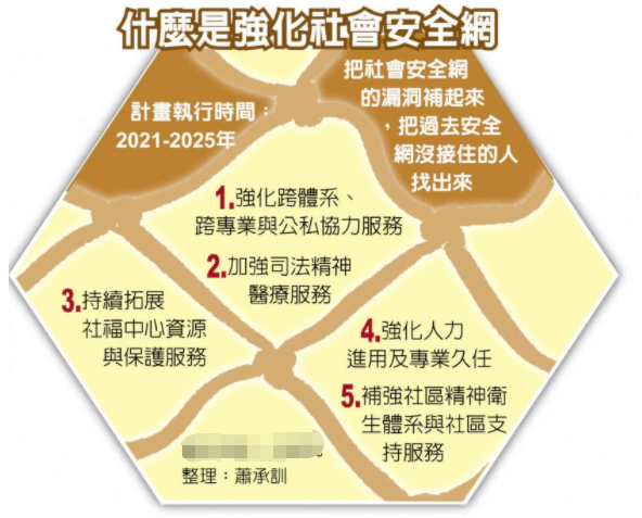 三期內(nèi)必中一期,社會承擔(dān)實踐戰(zhàn)略_GCU82.711游玩版