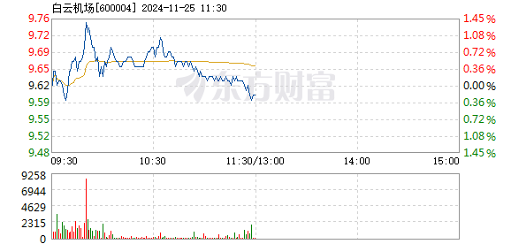 丁昊然 第4頁