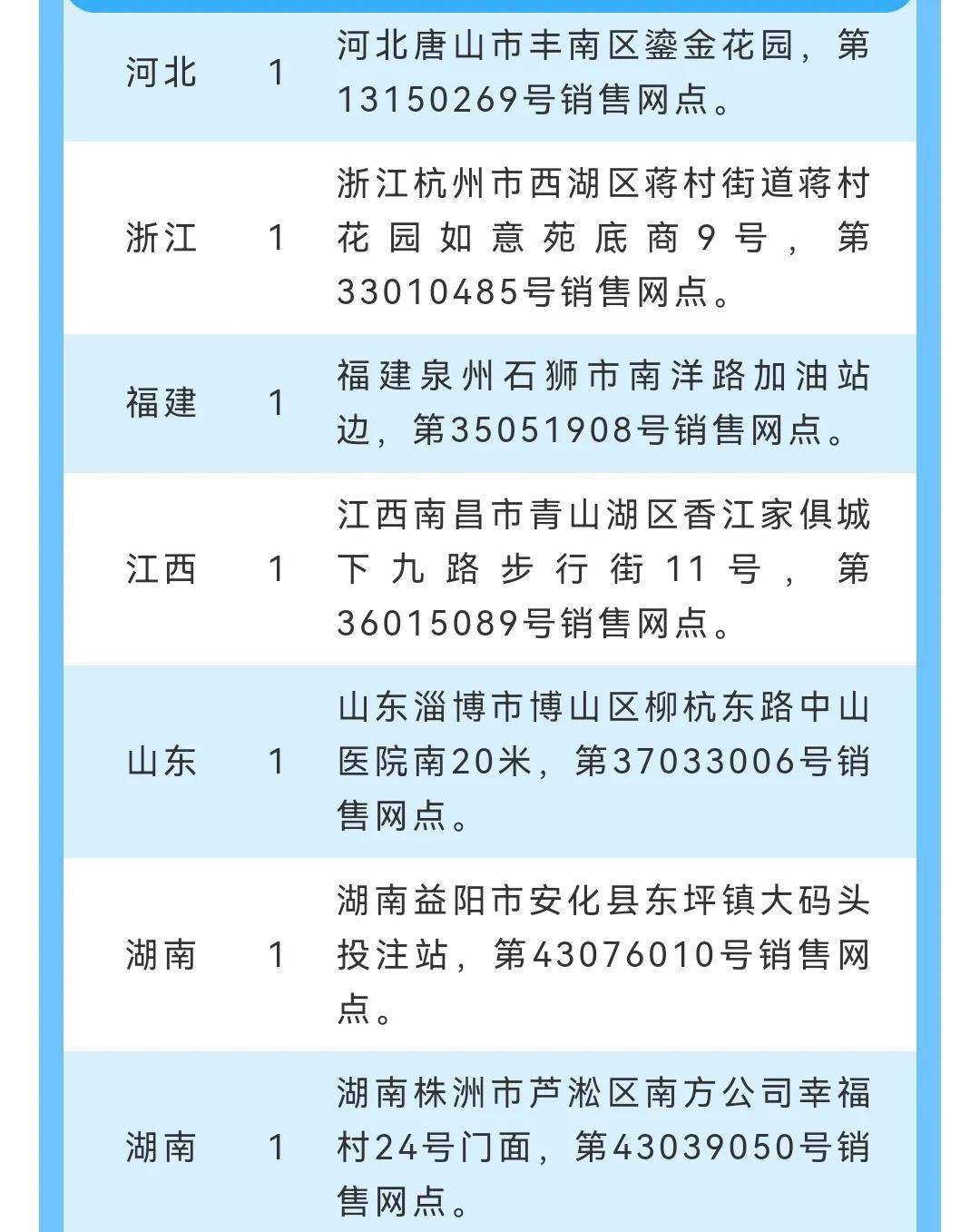 澳門今天晚上開(kāi)什么,動(dòng)態(tài)解讀分析_ZAQ82.863散熱版