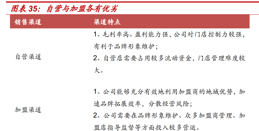 香港今晚開特馬,穩(wěn)固執(zhí)行戰(zhàn)略分析_GSP82.633后臺(tái)版