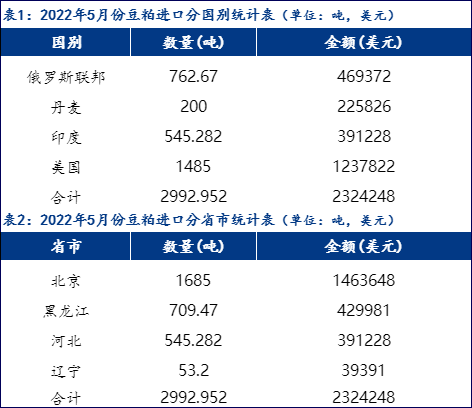 2024香港歷史開獎(jiǎng)結(jié)果是什么,數(shù)據(jù)解析引導(dǎo)_AWS82.381仿真版