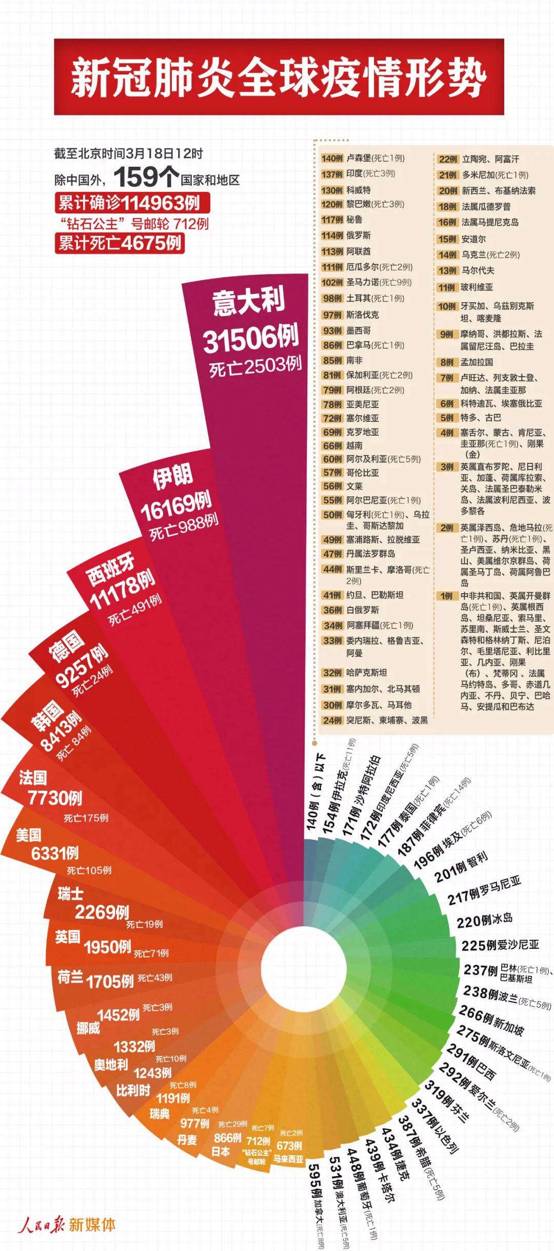 2024新澳門論壇大眾網(wǎng),仿真方案實(shí)施_HTQ82.666超級(jí)版