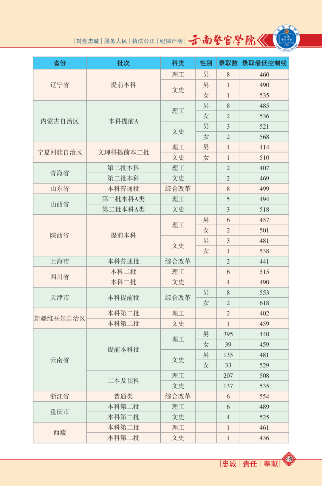 最新軍事排名，時(shí)代的見證者力量之巔