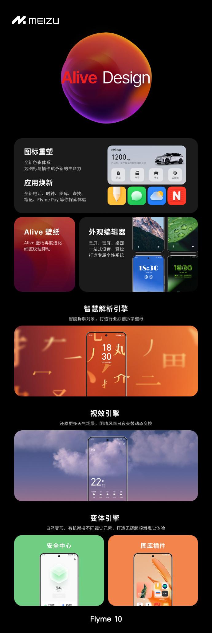 win10最新系統(tǒng),Win10最新系統(tǒng)，用戶體驗(yàn)與功能解析