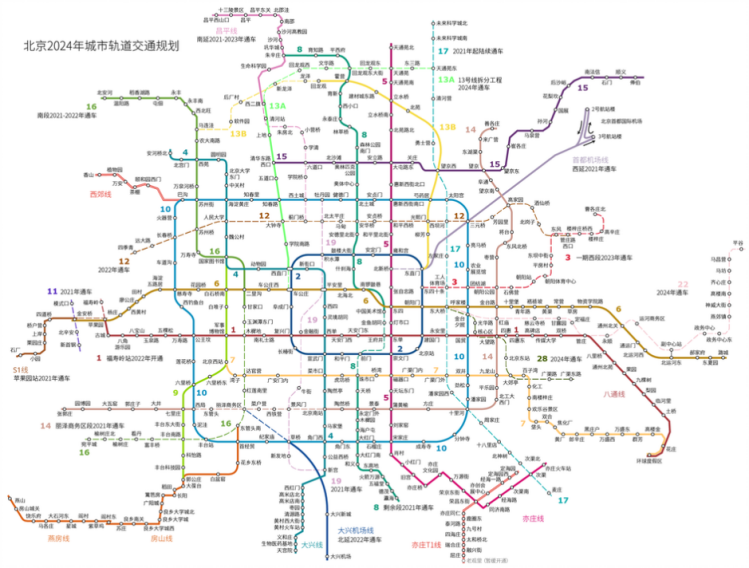 北京地鐵最新規(guī)劃，心靈之旅通往自然美景的軌道交通藍圖