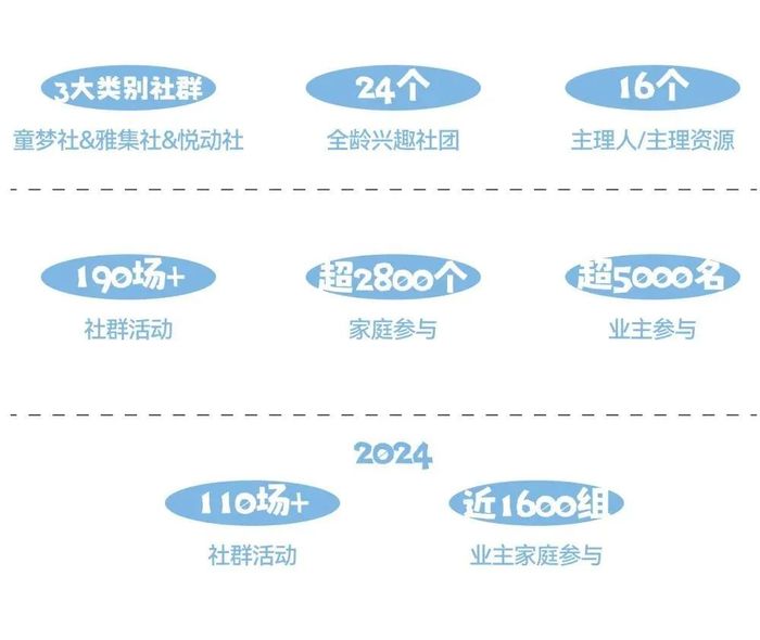 caoliu社區(qū)最新的地址,caoliu社區(qū)最新的地址，時代的印記與社區(qū)的發(fā)展脈絡