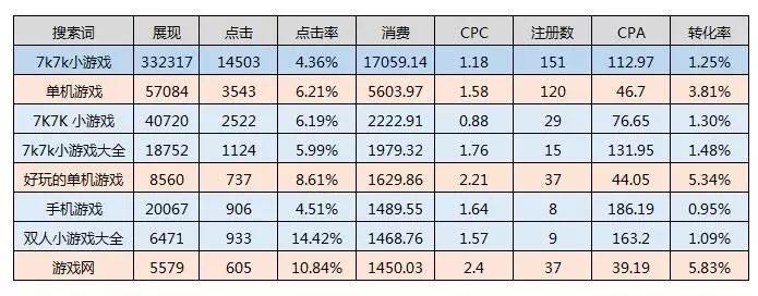 新澳門(mén)十碼中特,統(tǒng)計(jì)數(shù)據(jù)詳解說(shuō)明_SQD82.977靈動(dòng)版