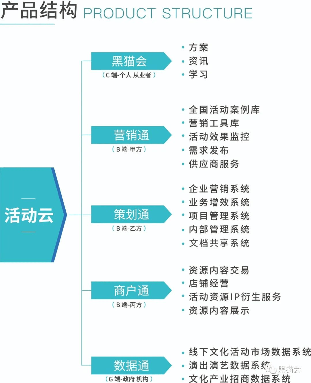 新奧彩資料長(zhǎng)期免費(fèi)公開,數(shù)據(jù)指導(dǎo)策略規(guī)劃_IXA82.155定向版