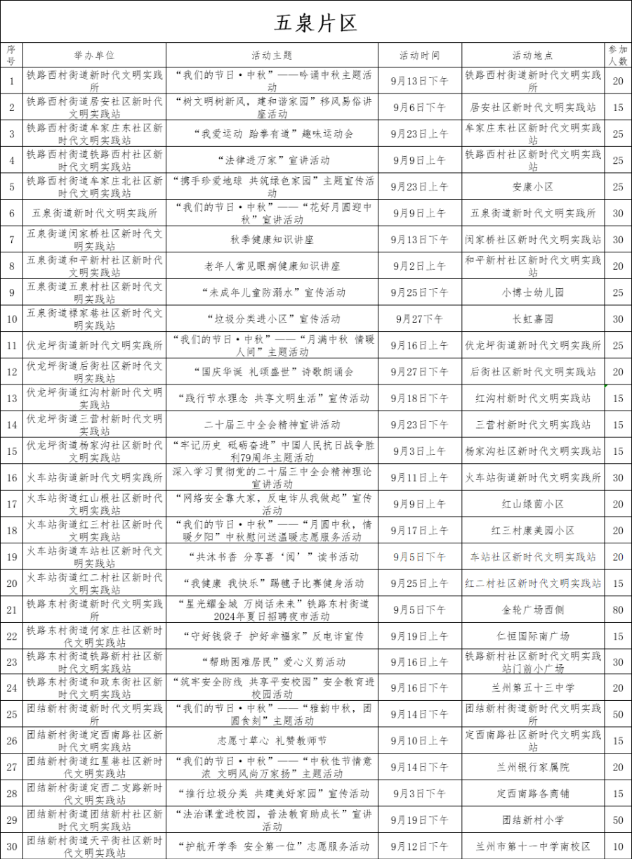 2024年新奧特開獎(jiǎng)記錄查詢表,數(shù)據(jù)導(dǎo)向計(jì)劃_NWD82.574裝飾版