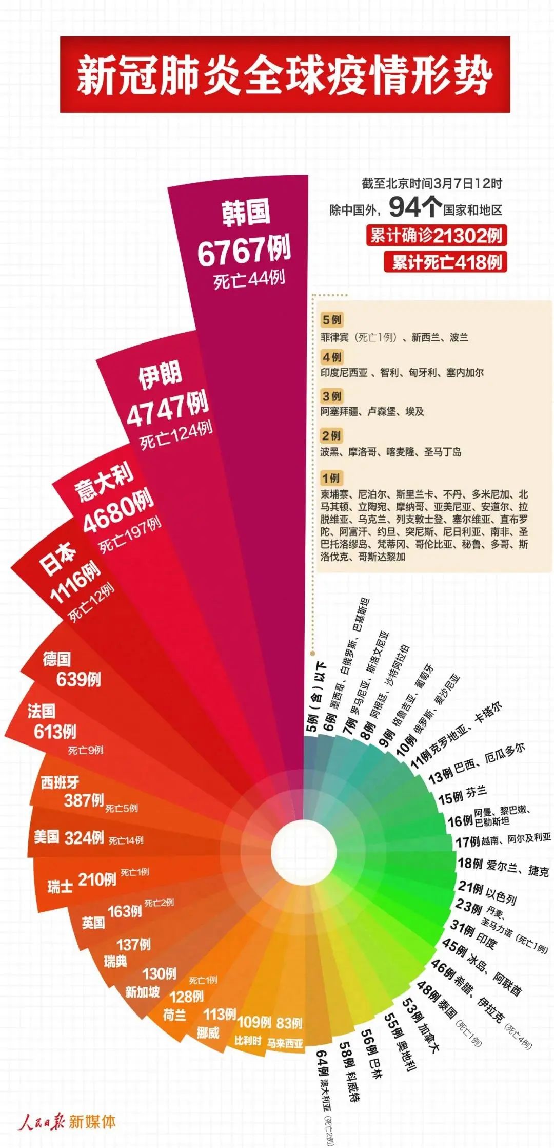 新門內(nèi)部資料精準(zhǔn)大全,科學(xué)數(shù)據(jù)解讀分析_SVW82.652內(nèi)容版