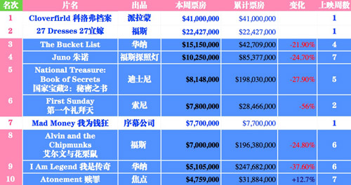 2024新奧天天免費(fèi)資料,實(shí)際調(diào)研解析_ULI82.377界面版