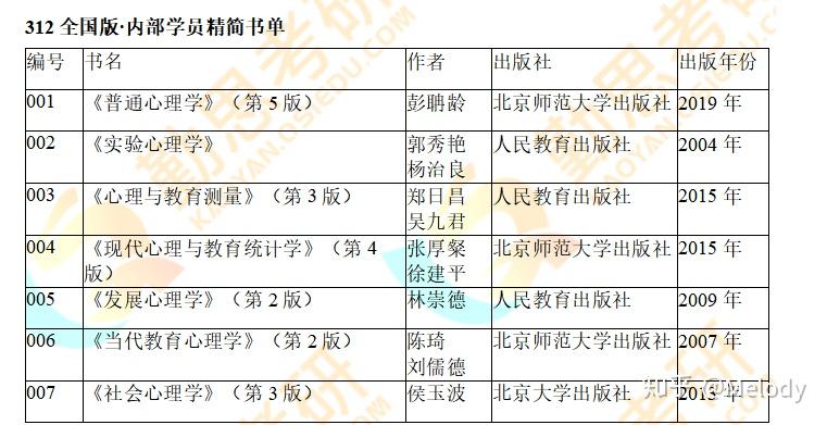 澳門三中三最準(zhǔn)網(wǎng)址,專業(yè)解讀方案實施_ZGM82.752便攜版