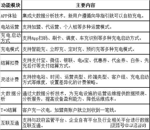 新奧免費(fèi)資料期期準(zhǔn),實(shí)踐數(shù)據(jù)分析評估_LCU82.255多功能版