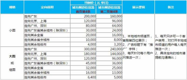 澳門一碼一碼100準(zhǔn)確資料,穩(wěn)固執(zhí)行方案計(jì)劃_FRF82.476增強(qiáng)版