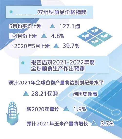 新奧近期開狀記錄,管理學_LBC82.159多維版