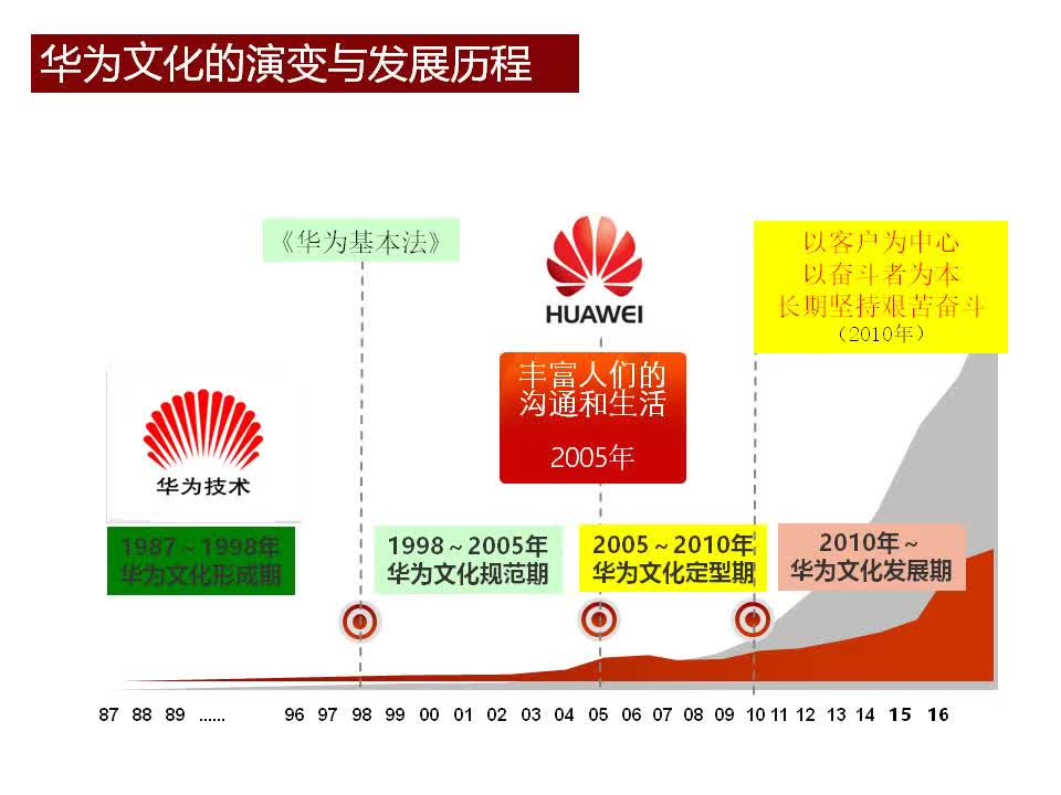 新澳門三中三2024年資料,穩(wěn)健設(shè)計策略_UFL82.574百搭版