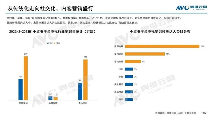 2024年天天彩資料,信息明晰解析導(dǎo)向_KZT82.697時尚版